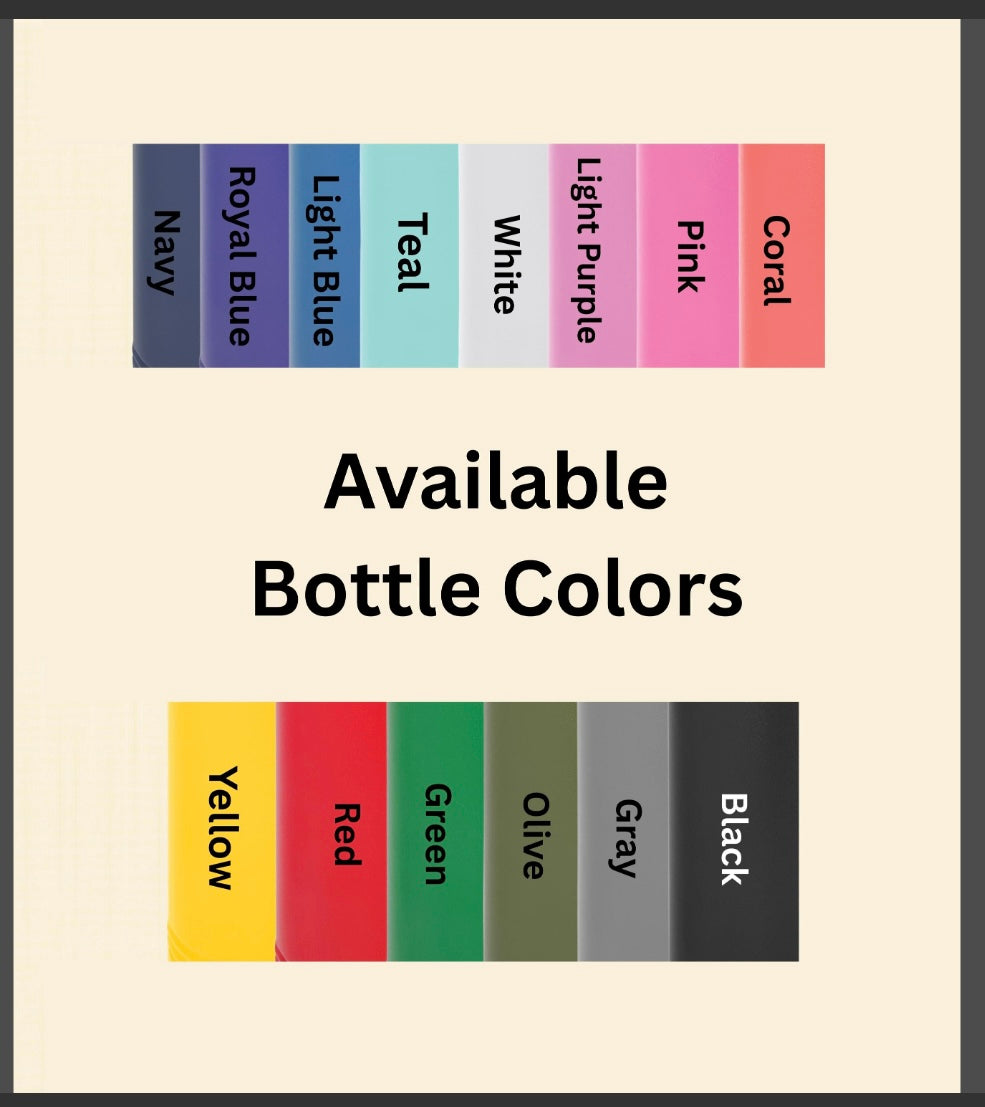 Breast Cancer BLESSED Water Bottle, Customizable 20oz Hydration Flask, Inspirational Gift, Fitness Motivator, Eco-Friendly Travel Mug, Personalized Water